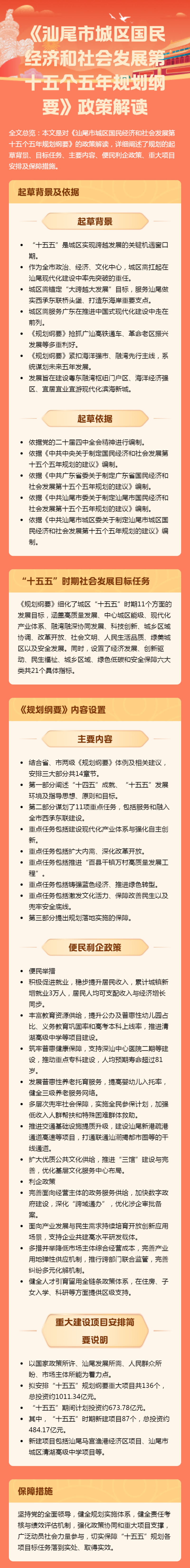 《汕尾市城区国民经济和社会发展第十五个五年规划纲要》政策解读.png